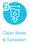 Clean Water and Sanitation - Sustainable Development Goal
