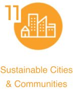 Sustainable Cities and Communities - Sustainable Development Goal