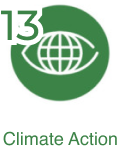 Climate Action - Sustainable Development Goal